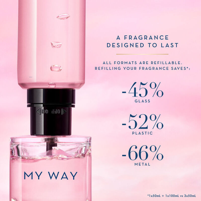 MY WAY EAU DE PARFUM & REFILL DUO