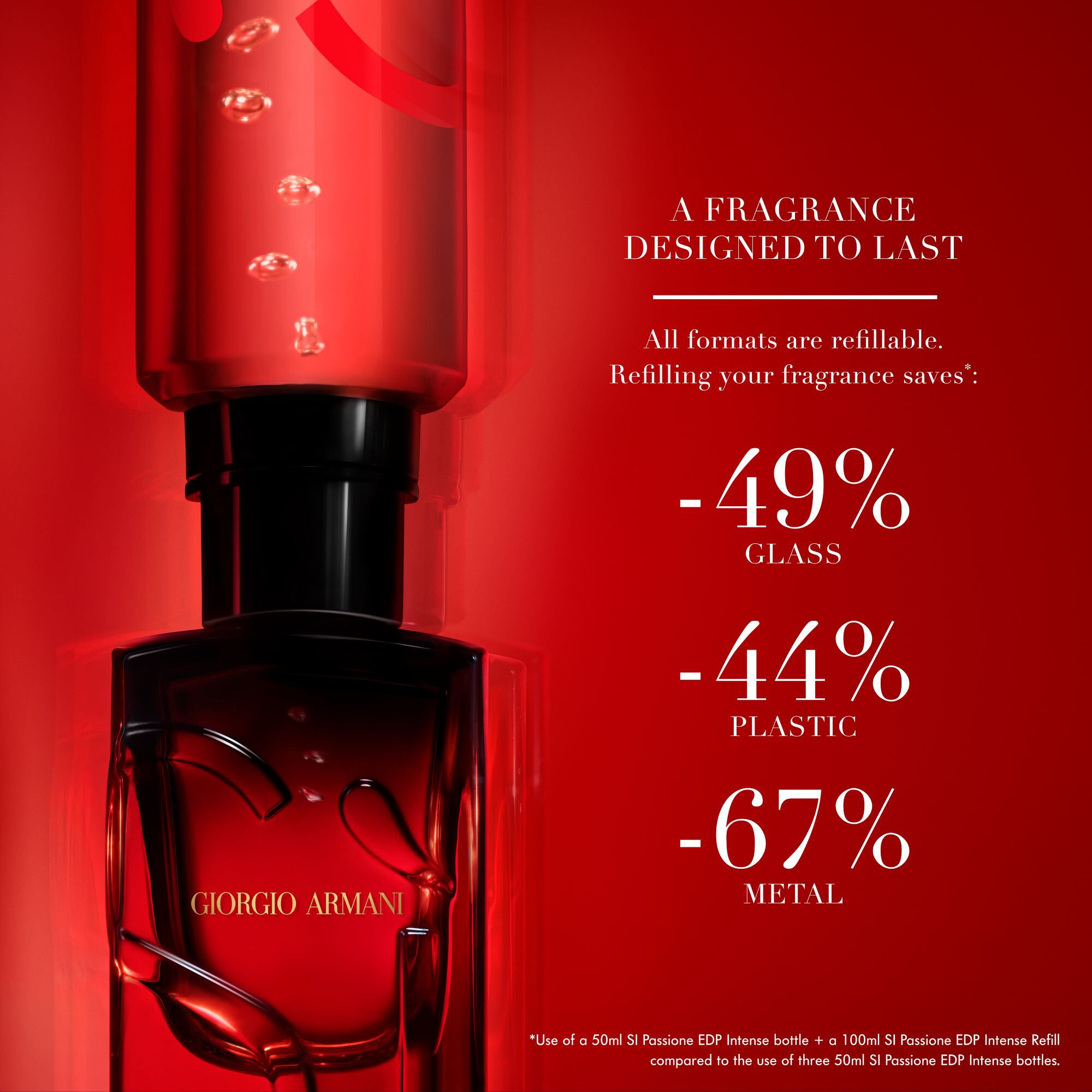 Si Passione Eau de Parfum Intense - Refillable